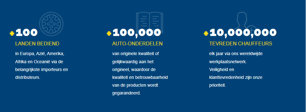 Magneti Marelli verlichting en elektronica voor Italiaanse auto’s